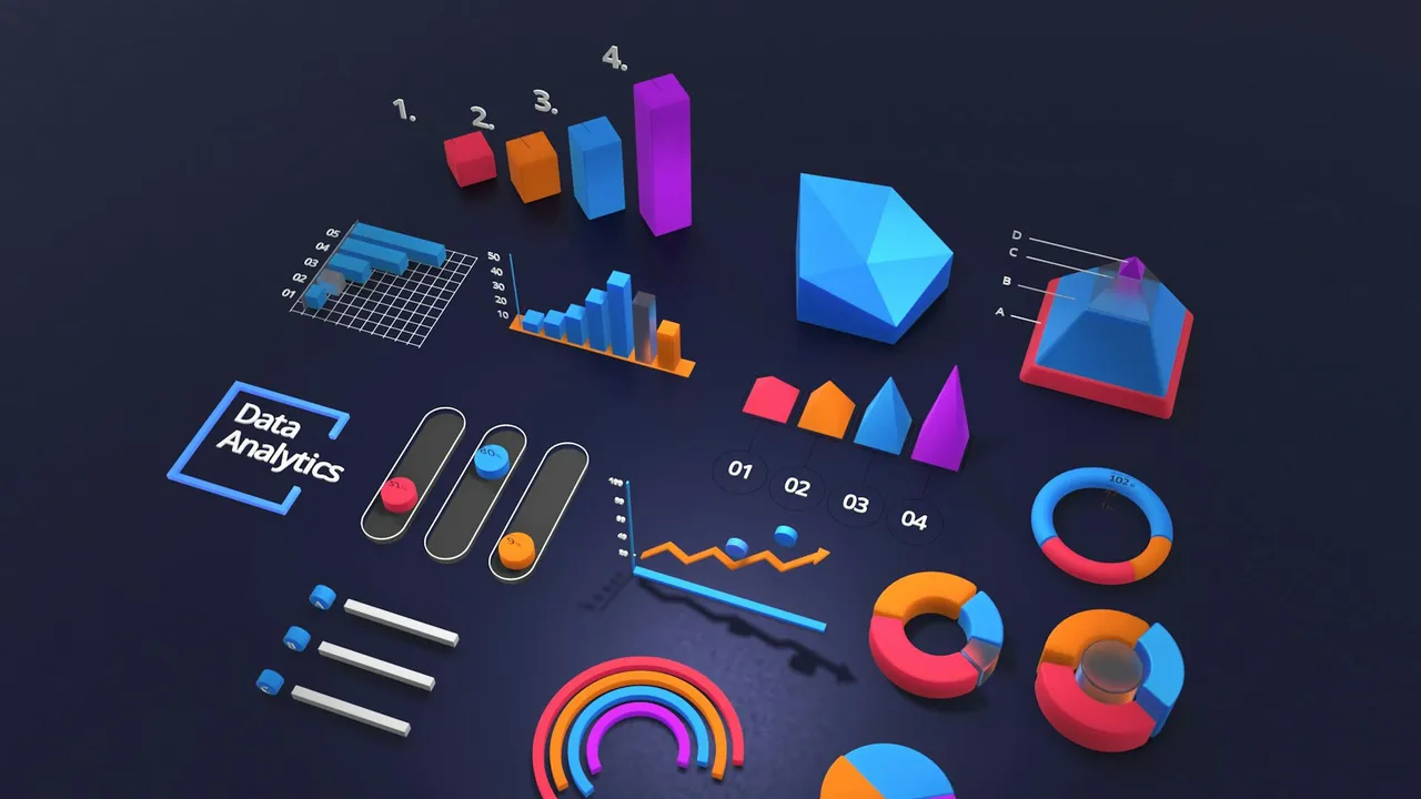 AI Analytics in Business